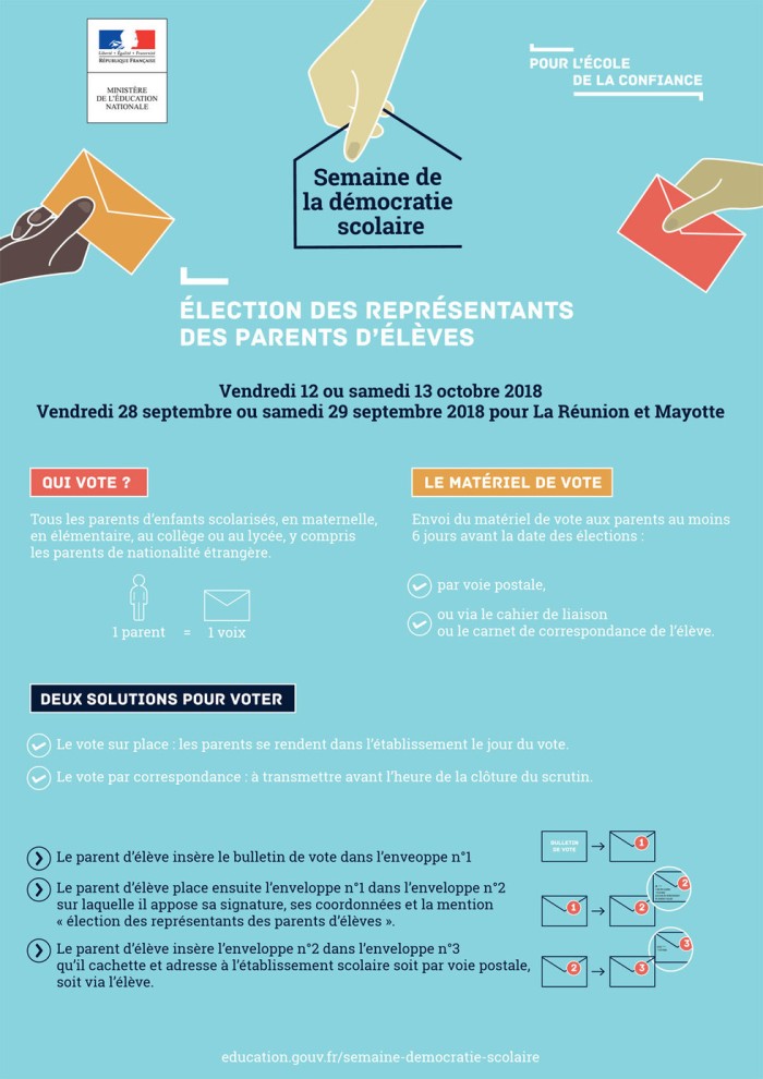 2018_democratiescolaire_affiche-infographie_1006011.54
